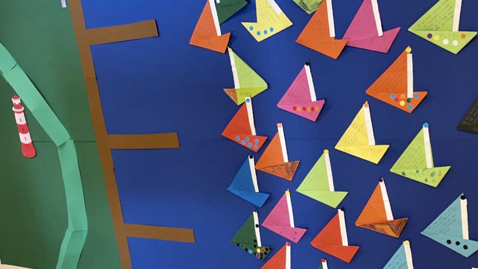 Doelenwand leerjaar 3