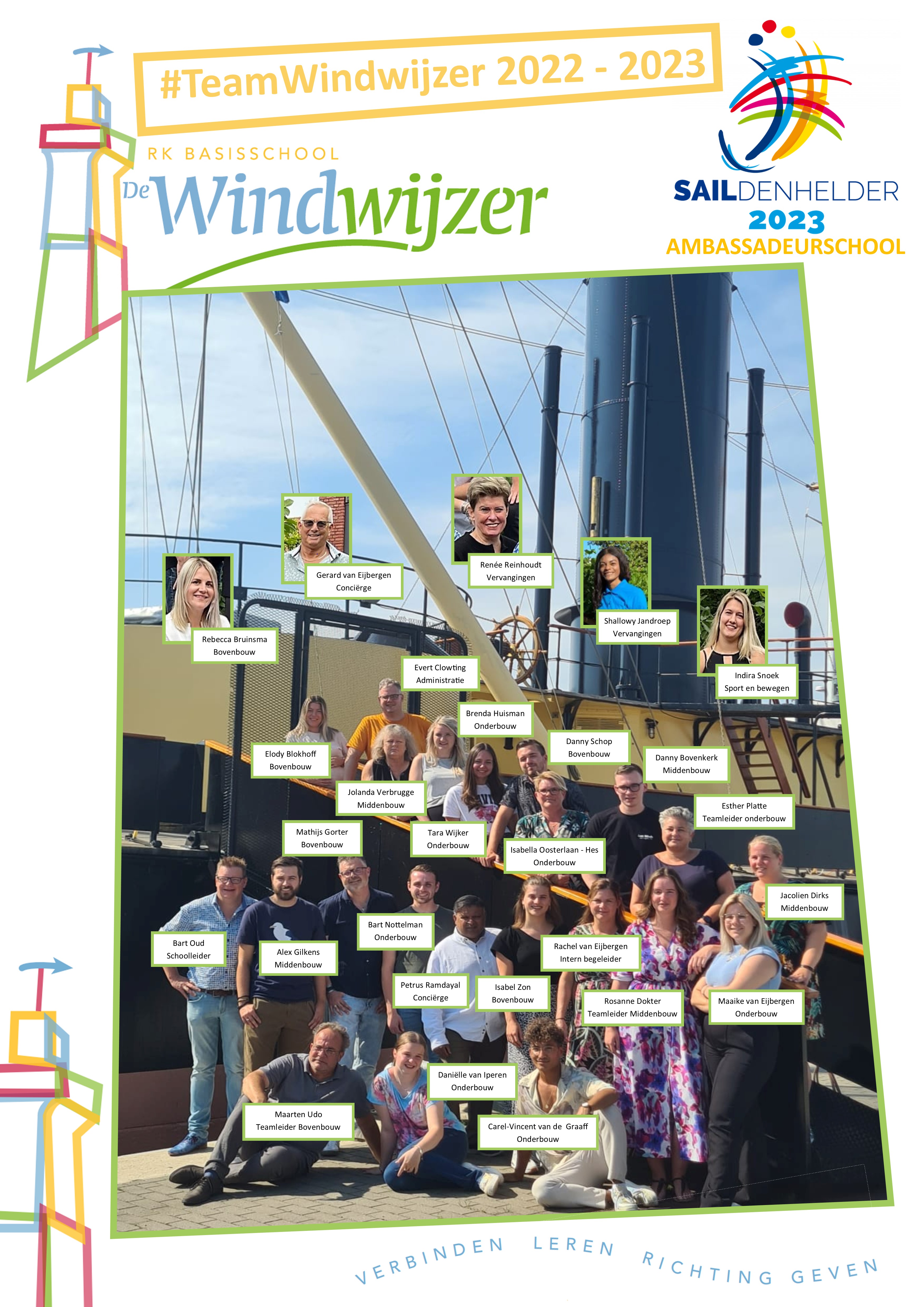 #TeamWindwijzer is klaar voor de start!  