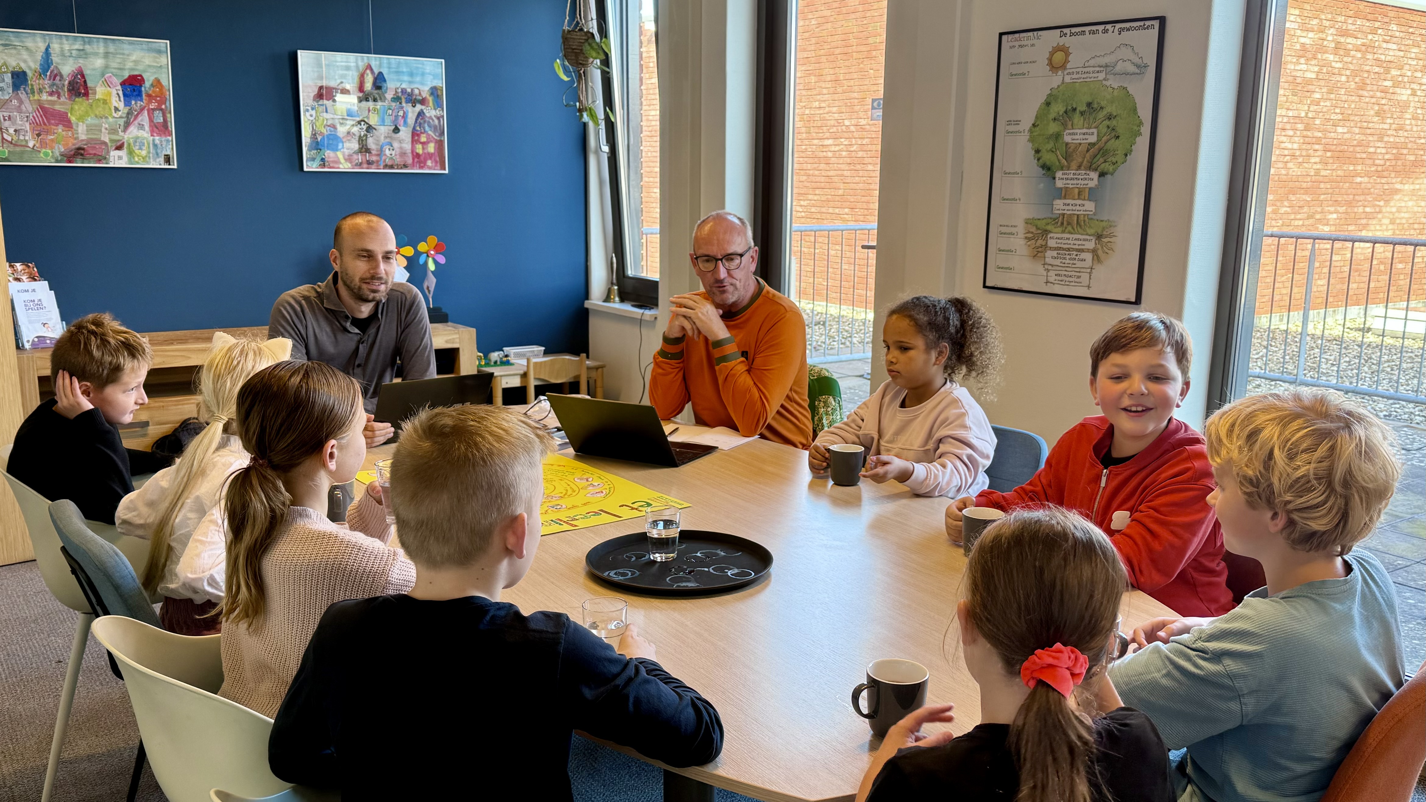 Leerlingpanel in gesprek met CPS van de zeven gewoonten