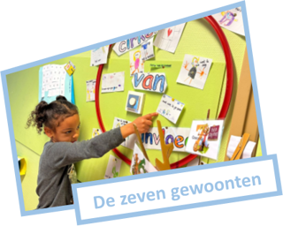 De zeven gewoonten van The Leader in Me