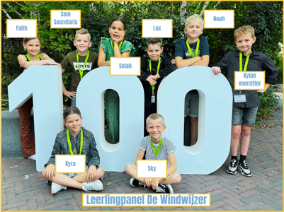 Leerlingpanel De Windwijzer